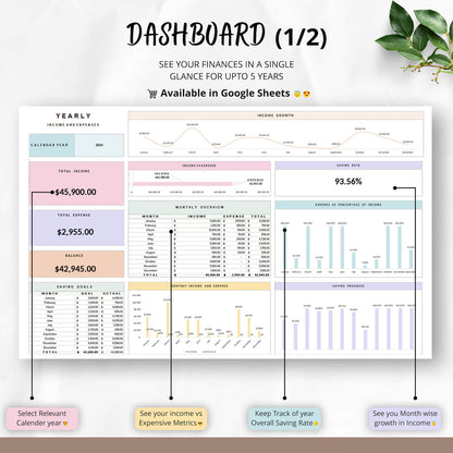 Family And Couple Annual Budget Spreadsheet