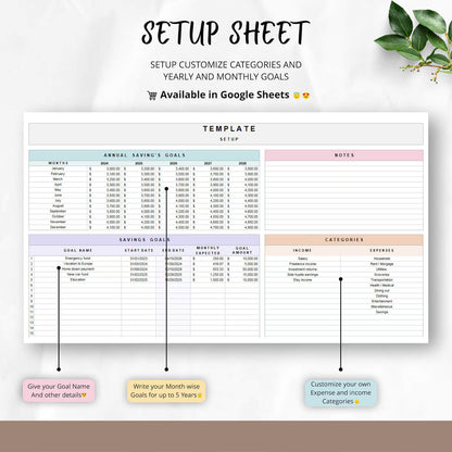 Family And Couple Annual Budget Spreadsheet