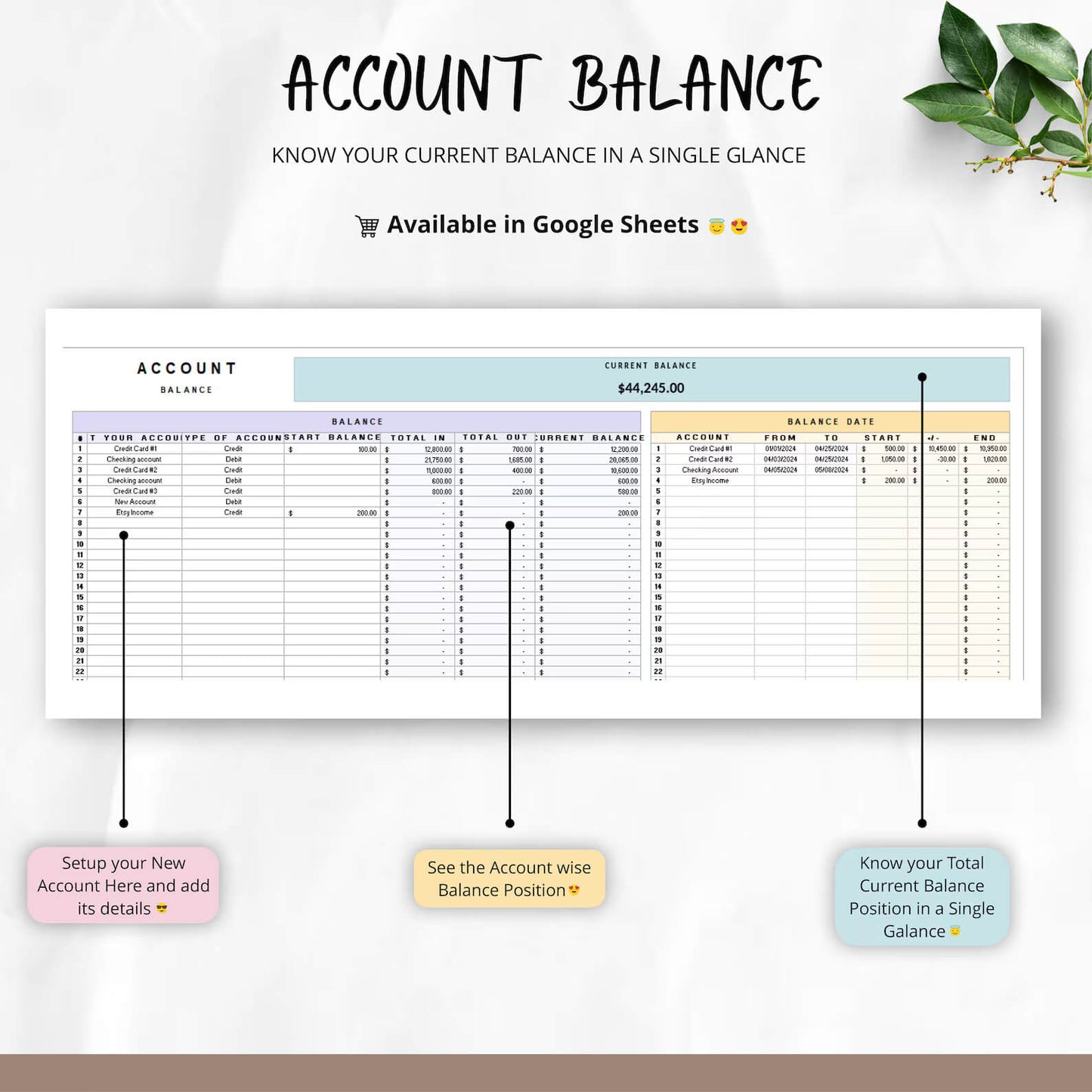 Family And Couple Annual Budget Spreadsheet