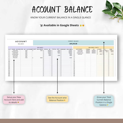 Family And Couple Annual Budget Spreadsheet