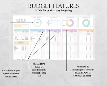 Ultimate Monthly Budget Spreadsheet