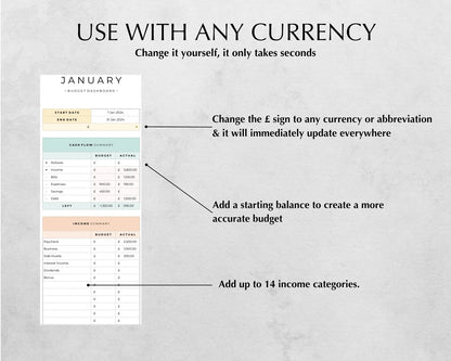 Ultimate Monthly Budget Spreadsheet