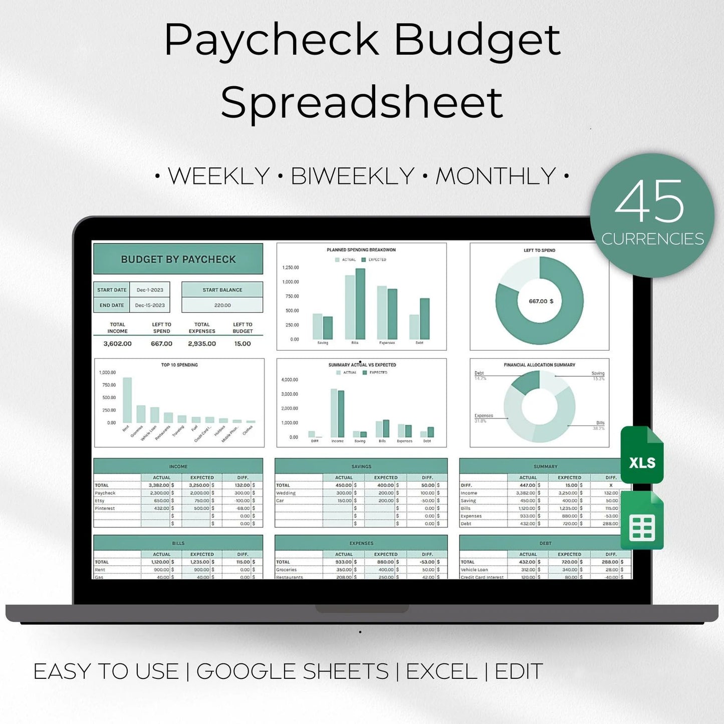 Paycheck Budget Spreadsheet