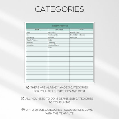 Paycheck Budget Spreadsheet